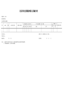 社会保险人员减少表