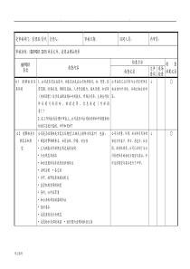 2015版质量管理体系内审检查表