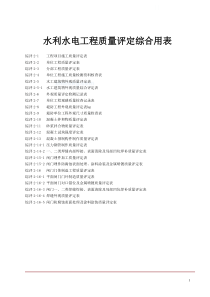 【全套完整】水利水电工程质量评定综合用表