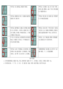 (完整版)数字1-10的书写与描红-A4打印版