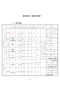 政府报告一般格式要求