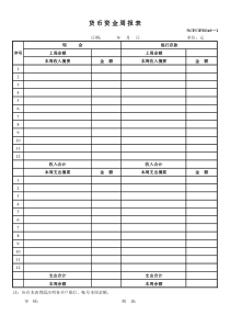 095货币资金周报表