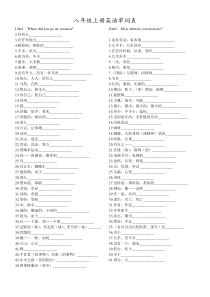 (完整版)新人教版八年级上册英语单词默写版