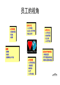 上海春之韵花苑营销企划建议书