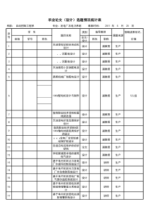 电力行业毕业设计