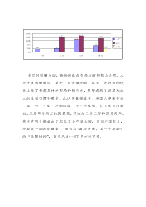 上静安动力国际企划提案(DOC 21)市场篇2