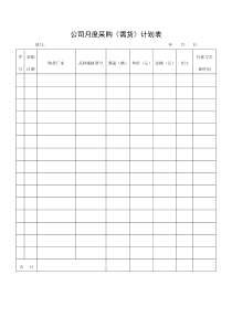 公司月度采购（需货）计划表