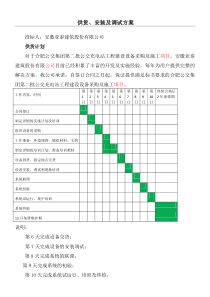 供货安装及调试方案