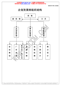 企划发展部组织结构