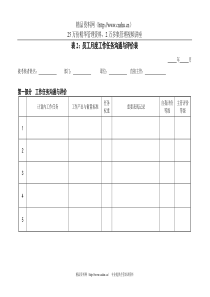 员工-月度-计划&评价表