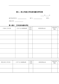 员工-月度-计划&评价表（DOC 4页）