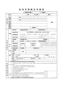 机动车驾驶证申请表