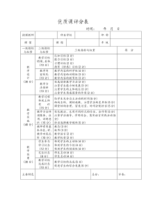 优质课评分表