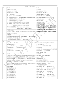 一年级起点四年级下知识点总结