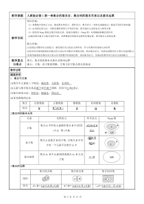 第1讲--必修1第一章集合的基本含、集合间的基本关系以及基本运算-教师版