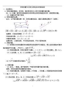 空间向量知识点归纳总结(经典)上课讲义