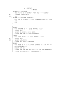 新浙教版七年级上科学2.5常见的植物