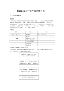 Hadoop云计算平台搭建方案2.1(20200515180949)