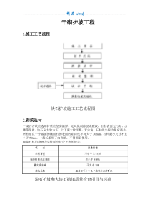 干砌石护坡施工工艺89037