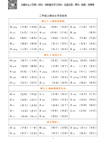 （暑假预习也可用）部编版二年级上册 识字表