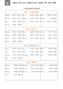 （暑假预习也可用）部编版二年级上册 写字表