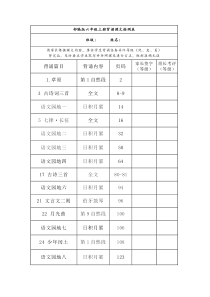 （暑假预习也可用）部编版六年级上册语文背诵课文检测表及内容