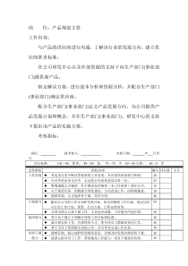 岗位工作内容和年度定性考核指-产品规划主管