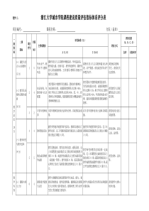 浙江大学城市学院课程建设质量评估指标体系评分表