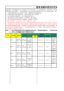 工程师03-04月度工作计划(时坤)