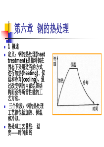 第6章-(工程材料)-钢的热处理原理