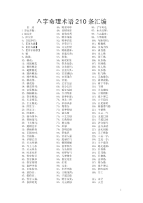 八字命理术语267条汇编