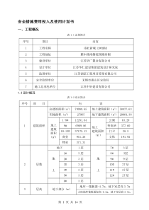 安全措施费用投入及使用计划