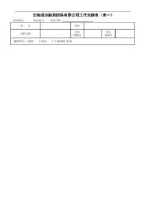 员工离职工作交接清单