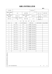 混凝土养护记录