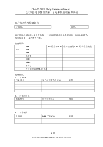 57客户经理每月检查报告