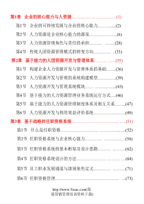 MBA人力资源管理实战教程绝对超值吐血推荐