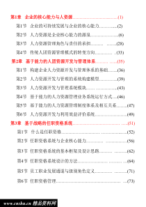 MBA人力资源管理实战教程－绝对超值249