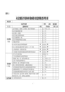 2018年未定级医疗机构传染病防治监督检查评价表