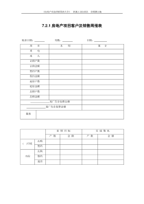 7.2.1房地产项目客户及销售周报表