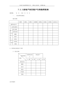 7.2.2房地产项目客户与销售周报表