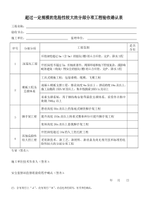 超过一定规模的危险性较大的分部分项工程验收确认表