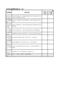 aupres品牌培训担当考核指标