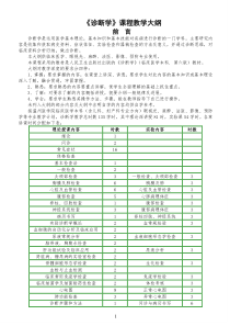 诊断学教学大纲(整理总结)