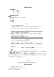 mba全景教程九部之六-公司理财