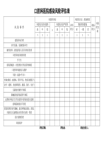 口腔科医院感染风险评估表