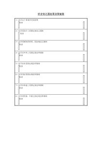 好企划之固定观念突破表