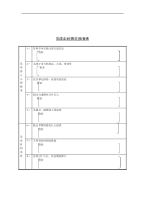 完成企划[禁忌]检查表