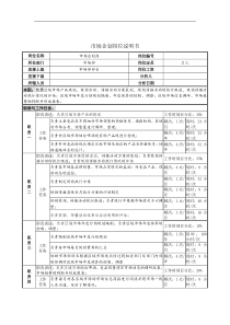 市场企划岗位说明书