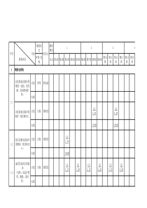 支持表格1--附表6--设施设备年度维保工作计划