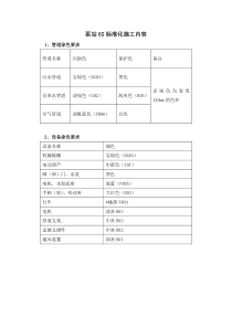 泵站6S标准化内容